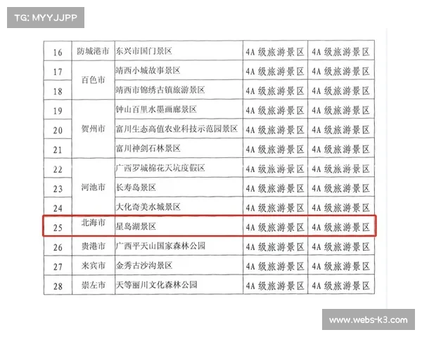 矿坑水质达一类标准环保组织开展监测评估赛事对水体生态影响 矿坑水质达一类标准环保组织开展监测评估赛事对水体生态影响