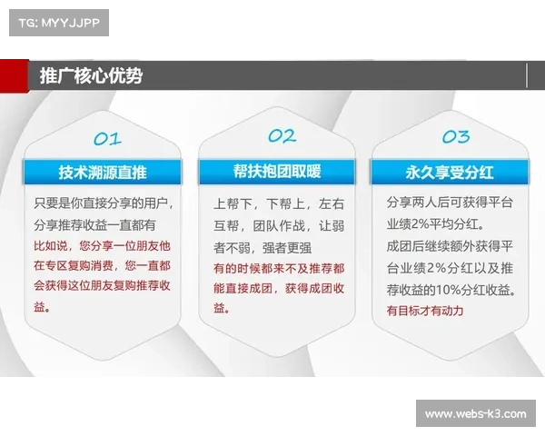 数字会员权益丰富，增强用户粘性与价值