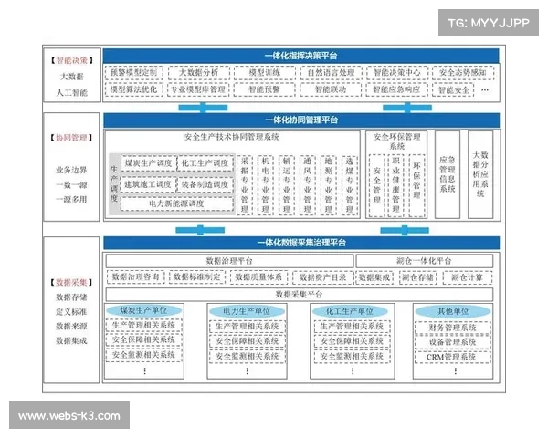 直播服务商近期引入异地协同架构 实现了保障数据与制播流程的同频同步